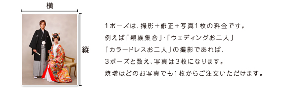 �u���C�_���T�C�Y